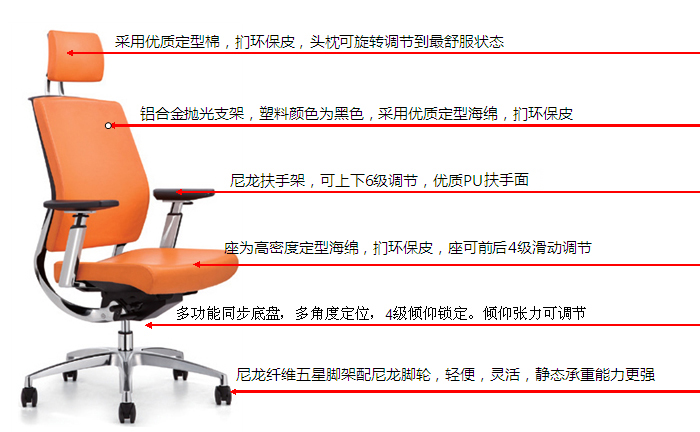 細節(jié)描述