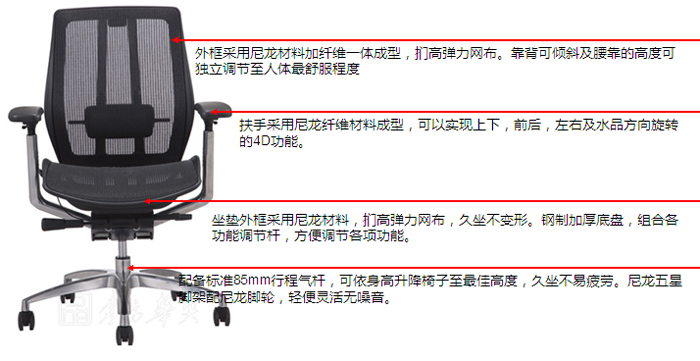 細節(jié)描述